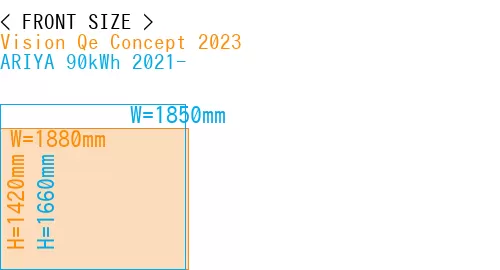 #Vision Qe Concept 2023 + ARIYA 90kWh 2021-